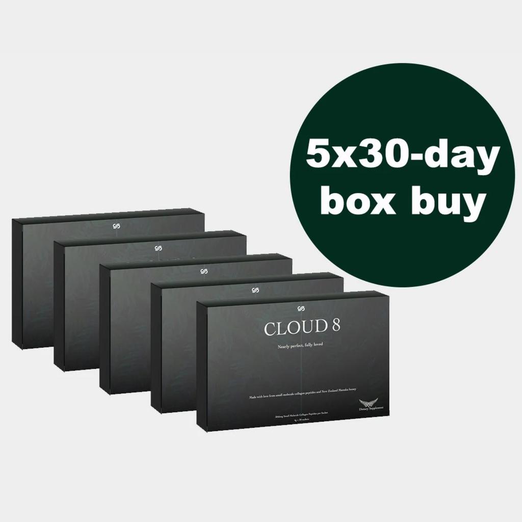 Five black boxes labeled 'Cloud 8' on a light gray background with a green circle containing text.