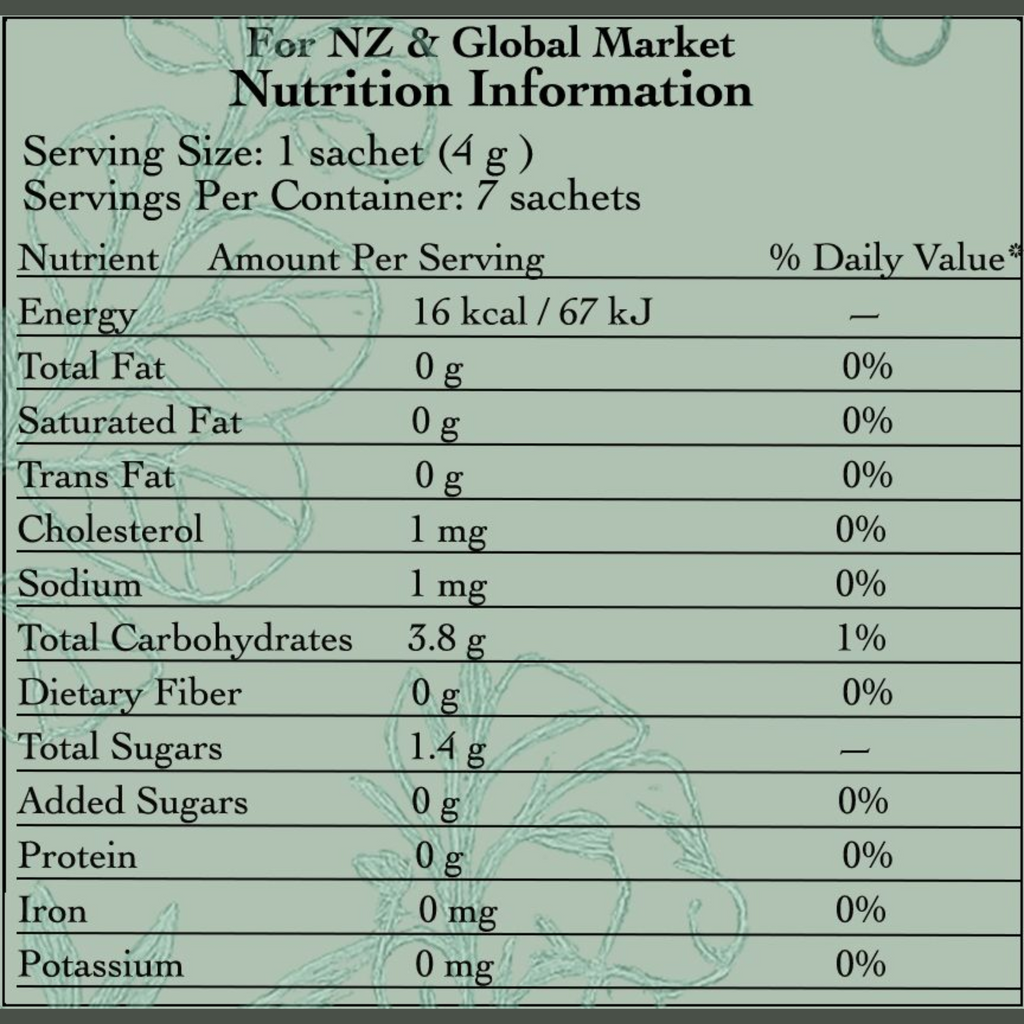 Nutrition information label for a product on a green background