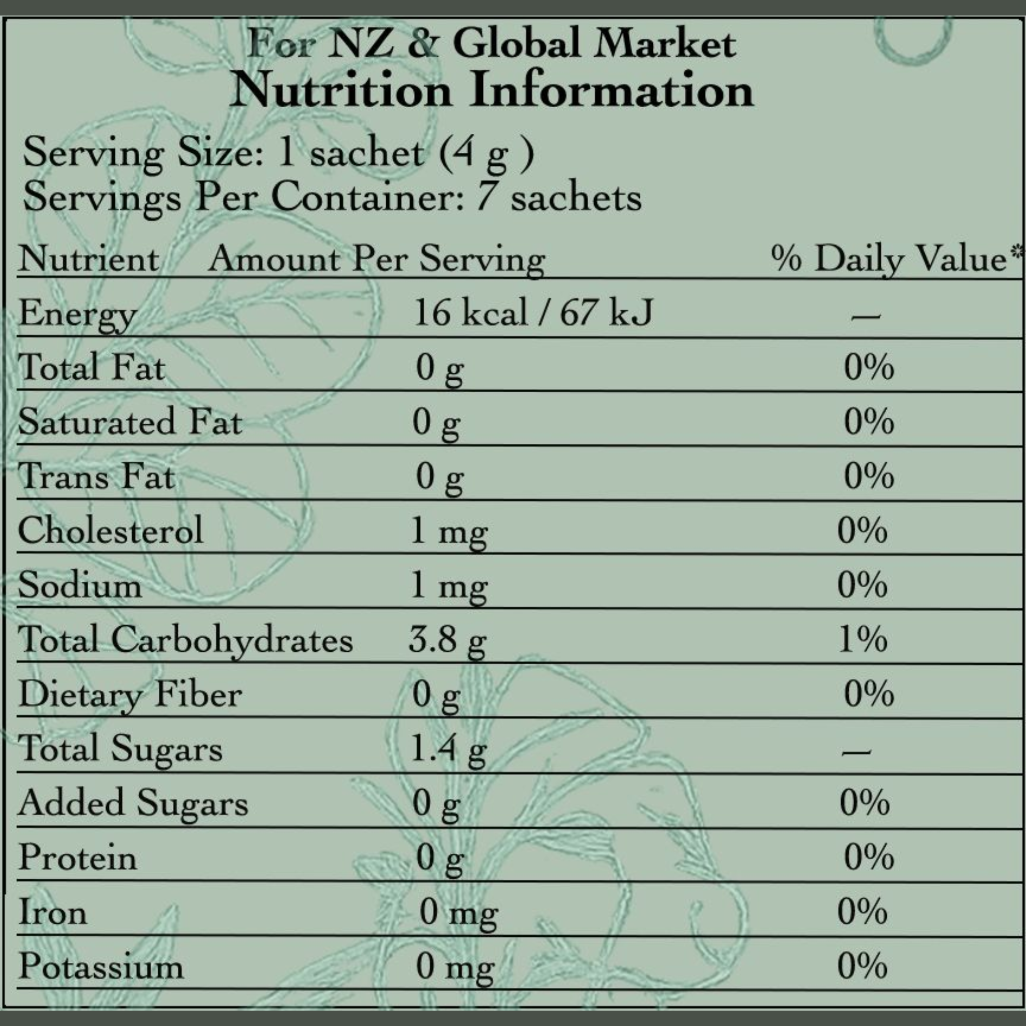 Nutrition information label for a product on a green background