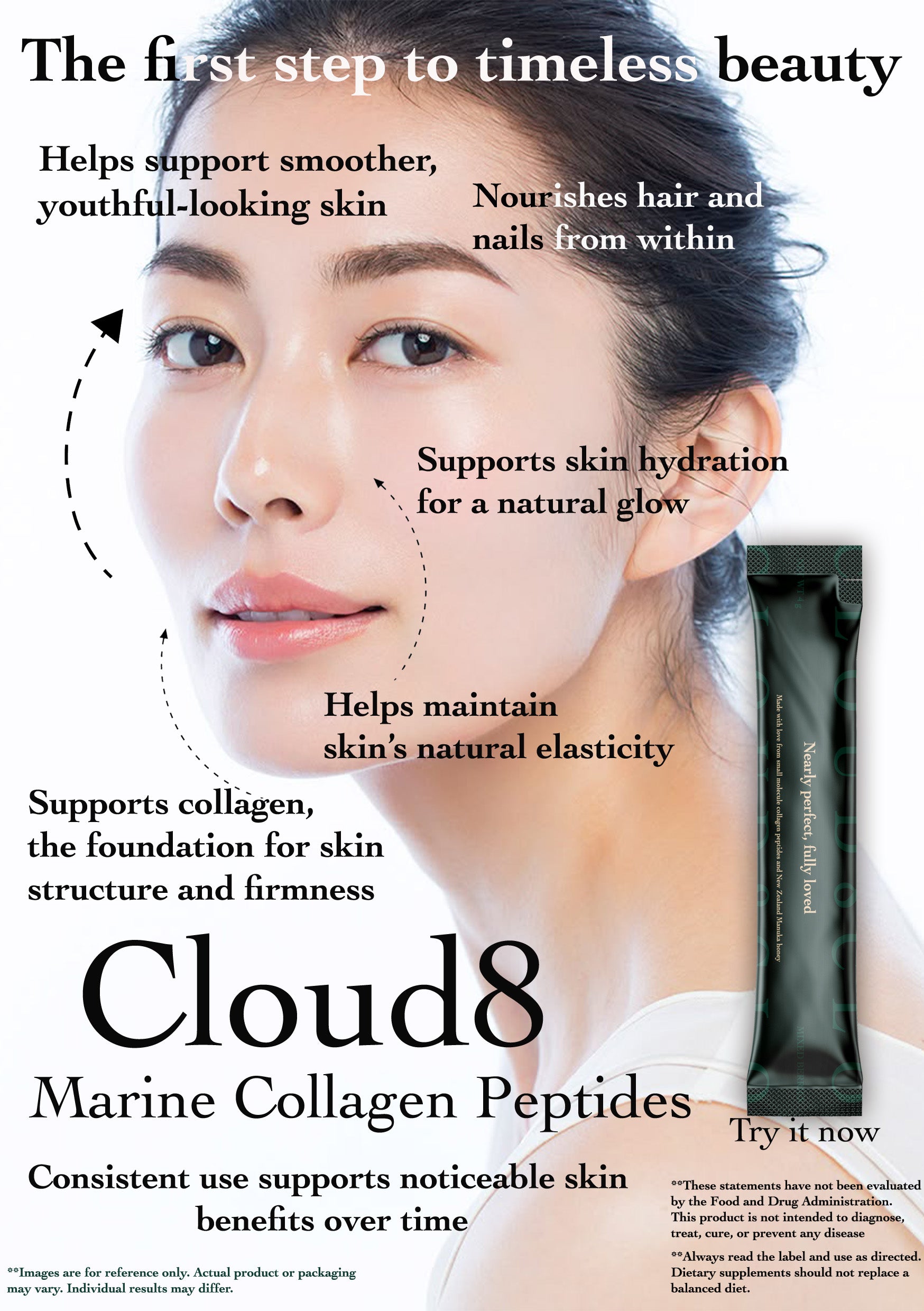 Display Collagen Poster